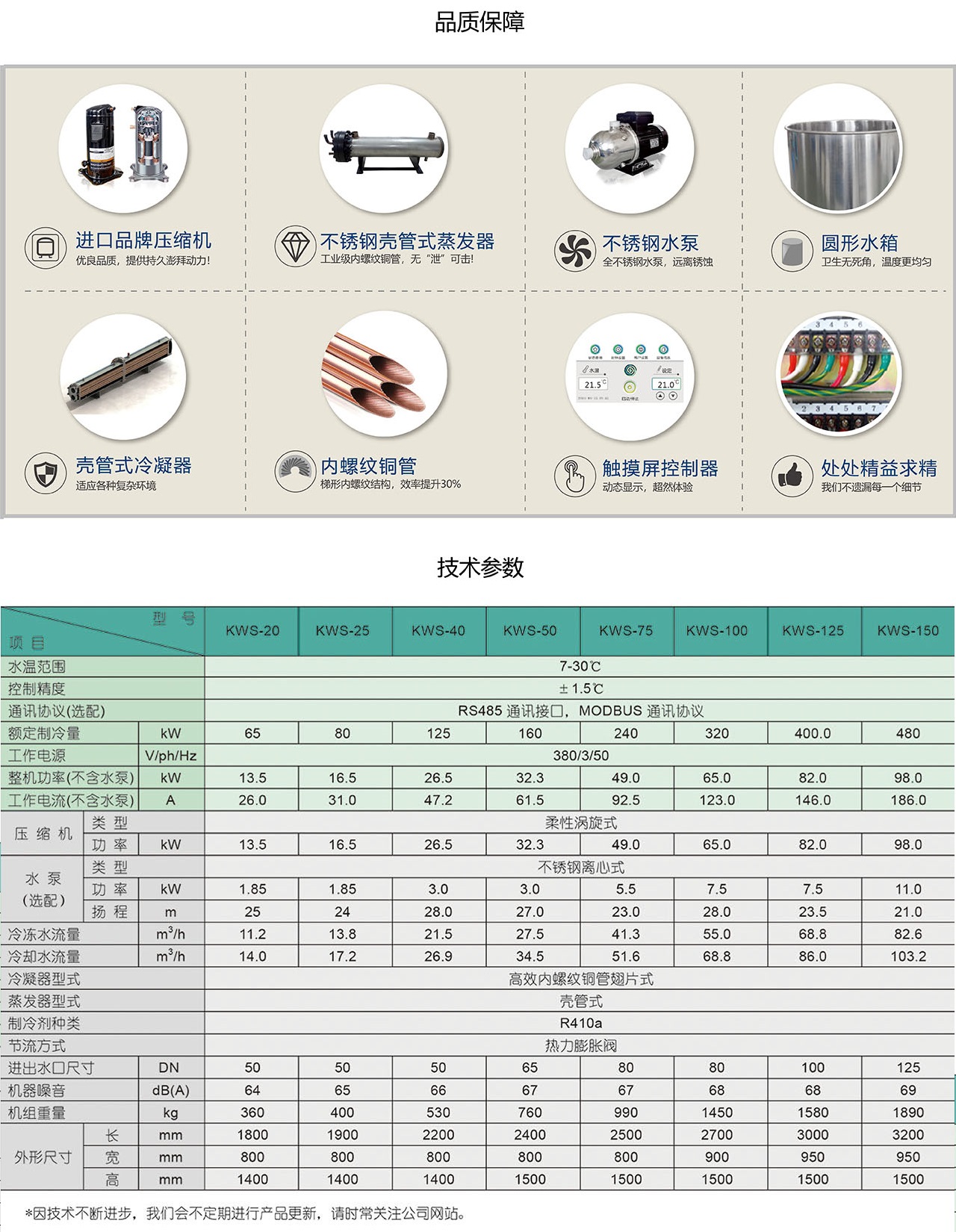 水冷涡旋式吃瓜网
.jpg
